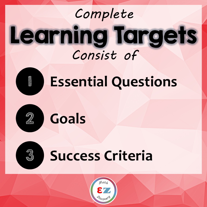 Complete Learning Targets Consist of Essential Questions, Goals, and Success Criteria