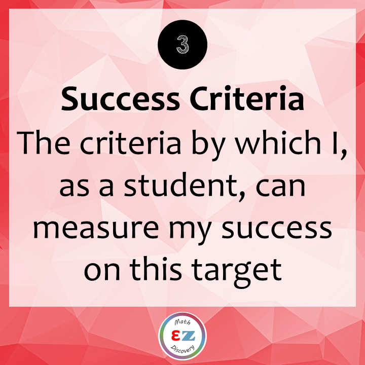 Success Criteria: The criteria by which I, as a student, can measure my success on this target